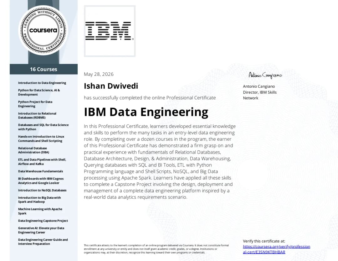 IBM Data Engineering Professional Certificate